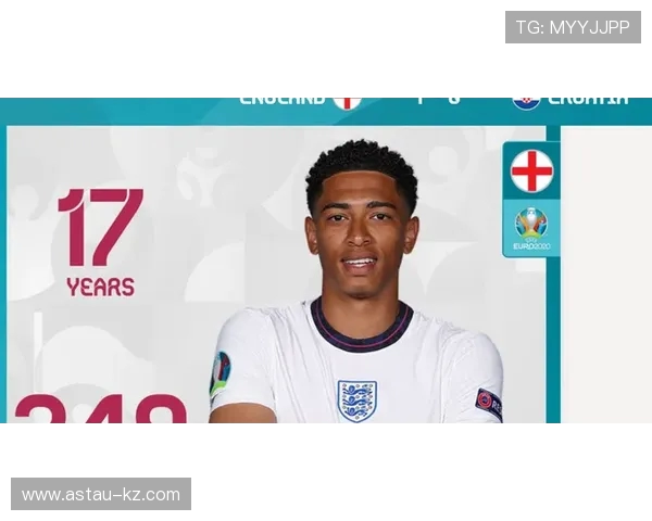 贝林厄姆晒喂象图：假期里的治愈时刻